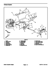 Toro 03112SL Rev B Service Manual Multi Pro 1200 1250 Preface Publication page 24