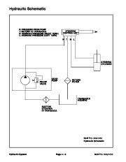 Toro 03112SL Rev B Service Manual Multi Pro 1200 1250 Preface Publication page 38