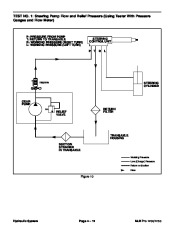 Toro 03112SL Rev B Service Manual Multi Pro 1200 1250 Preface Publication page 44