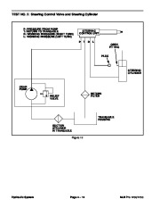 Toro 03112SL Rev B Service Manual Multi Pro 1200 1250 Preface Publication page 46