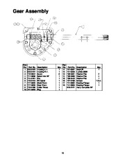 MTD Yard Machines E740 E760 Snow Blower Owners Manual page 19