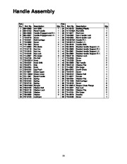 MTD Yard Machines E740 E760 Snow Blower Owners Manual page 21