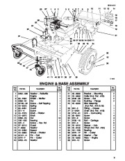 Toro 62924 5 hp Lawn Vacuum Parts Catalog, 1997 page 3