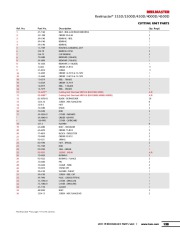 Toro Owners Manual page 16