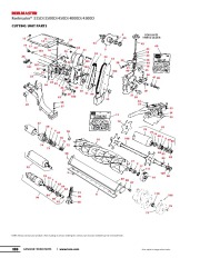 Toro Owners Manual page 17