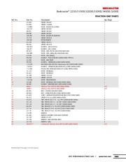 Toro Owners Manual page 22