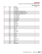 Toro Owners Manual page 24