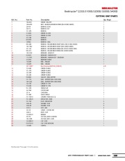 Toro Owners Manual page 28