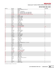 Toro Owners Manual page 34