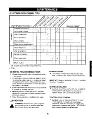 Craftsman 247.885570 Craftsman 24-Inch Two Stage Track Drive Snow Thrower Owners Manual page 15