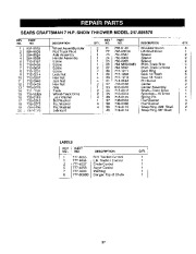 Craftsman 247.885570 Craftsman 24-Inch Two Stage Track Drive Snow Thrower Owners Manual page 27