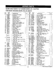 Craftsman 247.885570 Craftsman 24-Inch Two Stage Track Drive Snow Thrower Owners Manual page 33