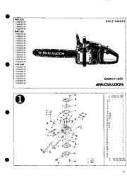 McCulloch Owners Manual, 1995 page 1