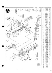 McCulloch Owners Manual, 1995 page 3