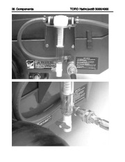 Toro Commercial Products Hydroject 3000 4000 Troubleshooting Guide 97928SL Rev A page 28