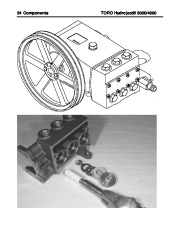 Toro Commercial Products Hydroject 3000 4000 Troubleshooting Guide 97928SL Rev A page 36