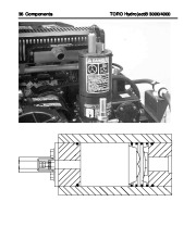 Toro Commercial Products Hydroject 3000 4000 Troubleshooting Guide 97928SL Rev A page 38