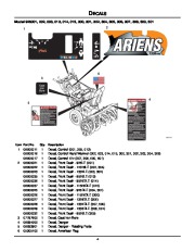 Ariens Sno Thro 926001 2 3 4 5 6 926301 926501 936 Snow Blower Parts Manual page 4