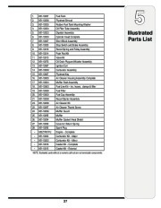 MTD 5DM Log Splitter Lawn Mower Owners Manual page 27