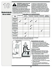 MTD 5DM Log Splitter Lawn Mower Owners Manual page 50