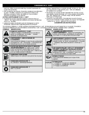 MTD Bolens BL100 BL150 Gas Trimmer 2 Cycle Lawn Mower Owners Manual page 15