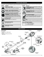 MTD Bolens BL100 BL150 Gas Trimmer 2 Cycle Lawn Mower Owners Manual page 3
