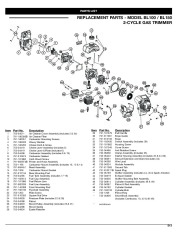MTD Bolens BL100 BL150 Gas Trimmer 2 Cycle Lawn Mower Owners Manual page 39