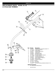 MTD Bolens BL100 BL150 Gas Trimmer 2 Cycle Lawn Mower Owners Manual page 40