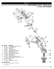 MTD Bolens BL100 BL150 Gas Trimmer 2 Cycle Lawn Mower Owners Manual page 41