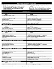 MTD Bolens BL100 BL150 Gas Trimmer 2 Cycle Lawn Mower Owners Manual page 9