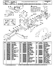 Poulan Pro 220 Chainsaw Parts List page 1