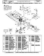 Poulan Pro Owners Manual, 2000 page 2