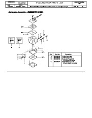 Poulan Pro Owners Manual, 2000 page 3