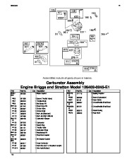 Toro 62925 206cc OHV Vacuum Blower Parts Catalog, 2003, 2004, 2005 page 14
