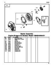 Toro 62925 206cc OHV Vacuum Blower Parts Catalog, 2003, 2004, 2005 page 19