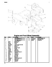 Toro 62925 206cc OHV Vacuum Blower Parts Catalog, 2003, 2004, 2005 page 6