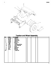 Toro 62925 206cc OHV Vacuum Blower Parts Catalog, 2003, 2004, 2005 page 7
