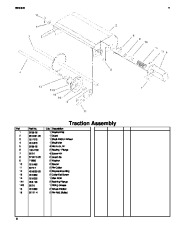 Toro 62925 206cc OHV Vacuum Blower Parts Catalog, 2003, 2004, 2005 page 8