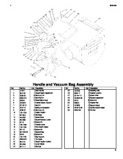 Toro 62925 206cc OHV Vacuum Blower Parts Catalog, 2003, 2004, 2005 page 9