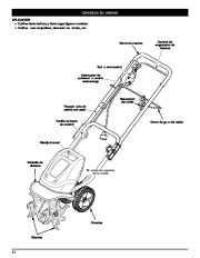 MTD TB154 Electric Gardern Cultivator Lawn Mower Owners Manual page 18