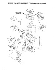 Toro 16775, 16575 Toro Walk Behind Mowers Parts Catalog, 1990 page 10