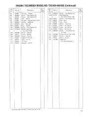 Toro 16775, 16575 Toro Walk Behind Mowers Parts Catalog, 1990 page 11