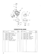 Toro 16775, 16575 Toro Walk Behind Mowers Parts Catalog, 1990 page 12