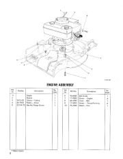 Toro 16775, 16575 Toro Walk Behind Mowers Parts Catalog, 1990 page 2