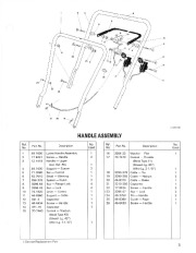 Toro 16775, 16575 Toro Walk Behind Mowers Parts Catalog, 1990 page 3