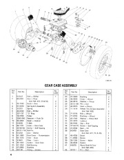 Toro 16775, 16575 Toro Walk Behind Mowers Parts Catalog, 1990 page 4