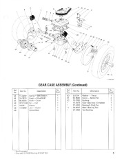 Toro 16775, 16575 Toro Walk Behind Mowers Parts Catalog, 1990 page 5