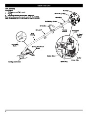 MTD Yard Man YM20CS 2 Cycle Trimmer Lawn Mower Owners Manual page 4