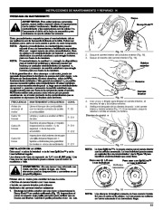 MTD Yard Man YM20CS 2 Cycle Trimmer Lawn Mower Owners Manual page 41