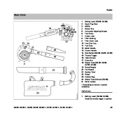 STIHL Owners Manual page 25